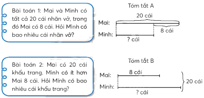 Toán lớp 3 trang 9 - Ôn tập phép cộng, phép trừ - SGK Kết nối tri thức 7