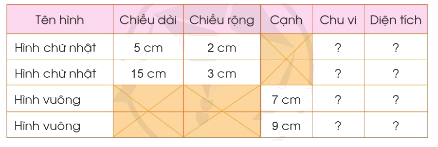 Toán lớp 3 trang 90 - Luyện tập chung - SGK Cánh diều 2