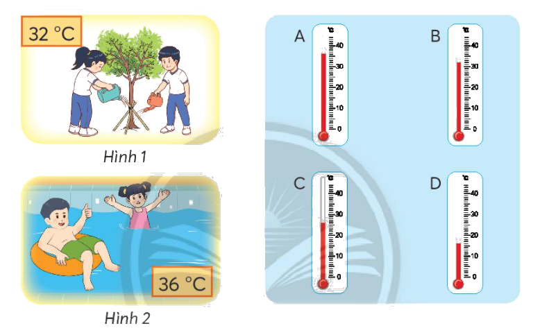 Toán lớp 3 trang 92 - Ôn tập hình học và đo lường - SGK Chân trời sáng tạo 9