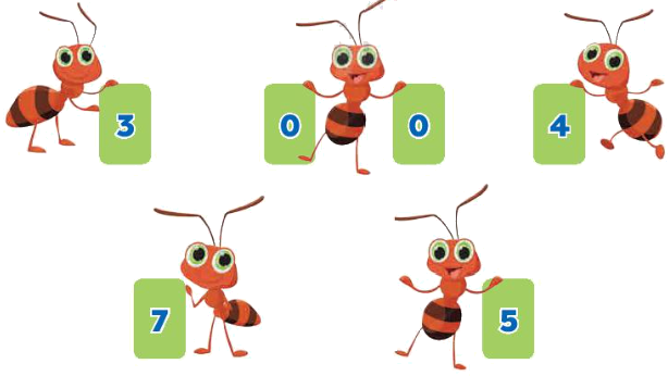 Toán lớp 4 - Bài 10: Số có sáu chữ số. Số 1 000 000 - SGK Kết nối tri thức 11