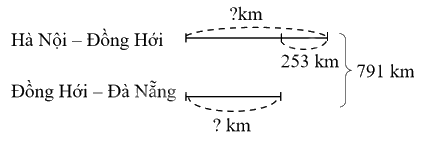 Toán lớp 4 trang 118 - Bài 34: Ôn tập phép cộng, phép trừ - SGK Kết nối tri thức 10 2