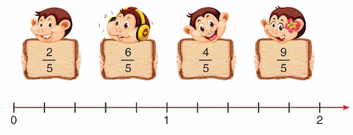 Toán lớp 4 trang 14 - Bài 96: Luyện tập chung - SGK Bình Minh 6