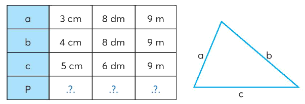 Toán lớp 4 trang 29 - Bài 12: Biểu thức có chứa chữ (tiếp theo) - SGK Chân trời sáng tạo 1