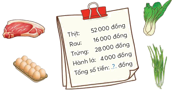 Toán lớp 4 trang 30 - Bài 13: Tính chất giao hoán, tính chất kết hợp của phép cộng - SGK Toán 4 Chân trời sáng tạo 2