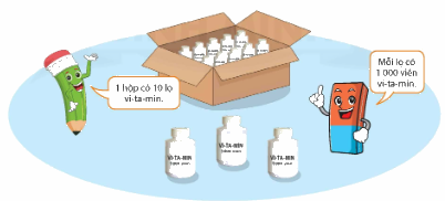 Toán lớp 4 trang 34 - Bài 24: Luyện tập - SGK Bình Minh 3