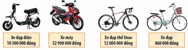 Toán lớp 4 trang 35 - Bài 112: Luyện tập - SGK Bình Minh 1