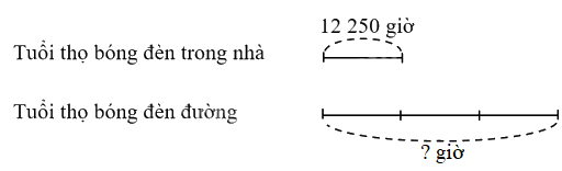 Toán lớp 4 trang 4 - Bài 38: Nhân với số có một chữ số - SGK Kết nối tri thức 7
