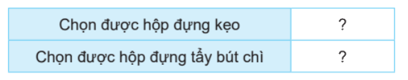 Toán lớp 4 trang 47 - Bài 52: Luyện tập chung - SGK Kết nối tri thức 4