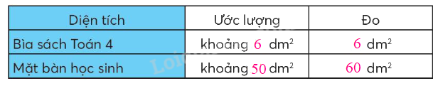 Toán lớp 4 trang 48 - Bài 20: Đề-xi-mét vuông - SGK Chân trời sáng tạo 3