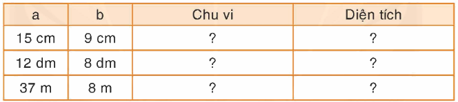 Toán lớp 4 trang 48 - Bài 37: Luyện tập - SGK Bình Minh 4