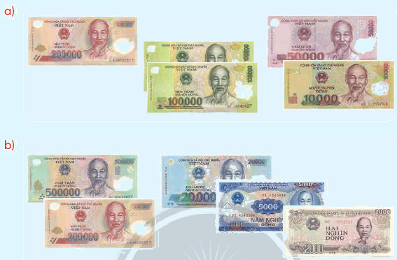 Toán lớp 4 trang 57 - Bài 24: Các số có sáu chữ số - Hàng và lớp - SGK Chân trời sáng tạo 7