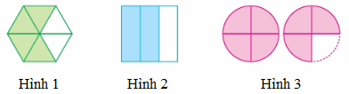 Toán lớp 4 trang 6 - Bài 89. Phân số - SGK Bình Minh 1