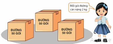 Toán lớp 4 trang 71 - Bài 60. Phép nhân có thừa số tận cùng là chữ số 0 - SGK Bình Minh 2