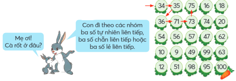 Toán lớp 4 trang 72 - Bài 78: Ôn tập số tự nhiên và các phép tính - SGK Chân trời sáng tạo 3
