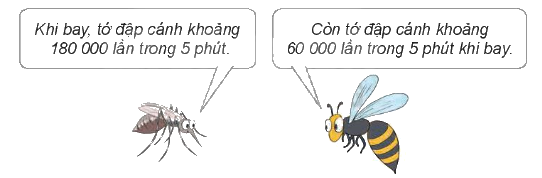 Toán lớp 4 trang 80 - Bài 23: Phép trừ các số có nhiều chữ số - SGK Kết nối tri thức 3