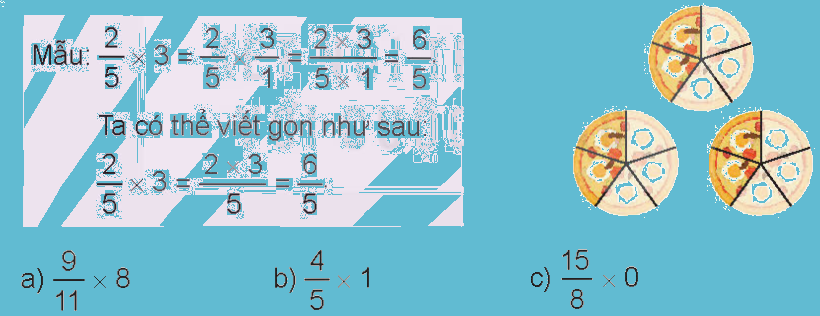 Toán lớp 4 trang 87 - Bài 63: Phép nhân phân số - SGK Kết nối tri thức 4