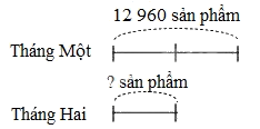 Toán lớp 4 trang 9 - Bài 2: Ôn tập các phép tính trong phạm vi 100 000 - SGK Kết nối tri thức 9 1
