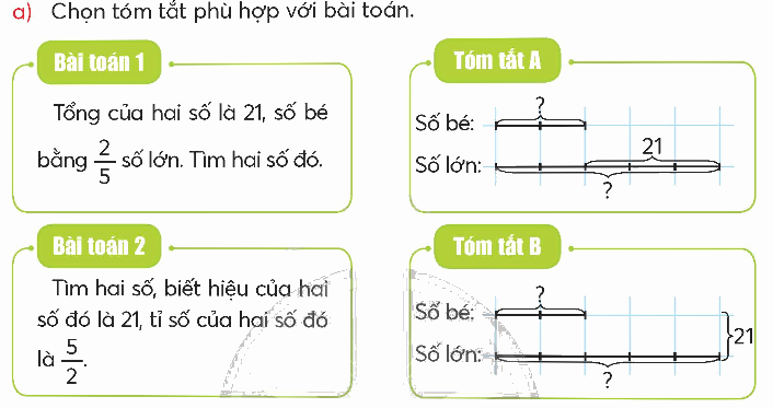 Toán lớp 5 Bài 12. Em làm được những gì - SGK chân trời sáng tạo 1