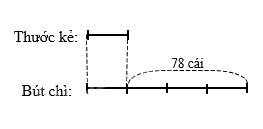 Toán lớp 5 Bài 12. Em làm được những gì - SGK chân trời sáng tạo 7