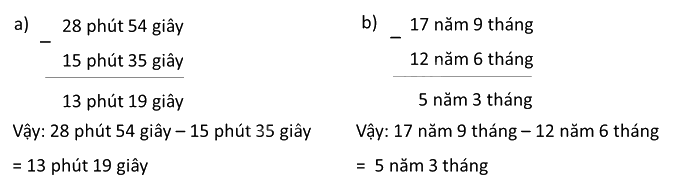 Toán lớp 5 Bài 129. Phép trừ số đo thời gian - SGK Bình Minh 1