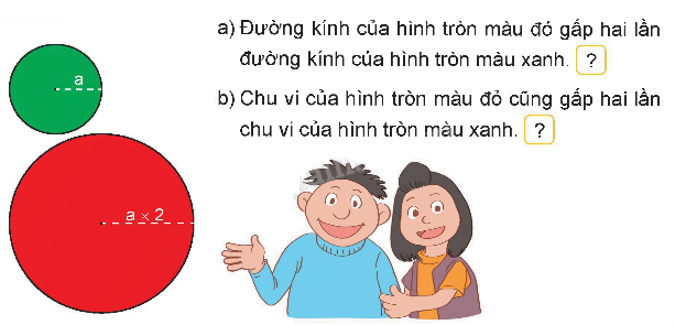 Toán lớp 5 Bài 29. Luyện tập chung - SGK kết nối tri thức 15
