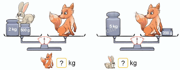 Toán lớp 5 Bài 31. Ôn tập các phép tính với số thập phân - SGK kết nối tri thức 11