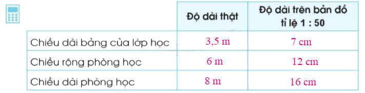 Toán lớp 5 Bài 45. Tỉ lệ bản đồ - SGK cánh diều 8