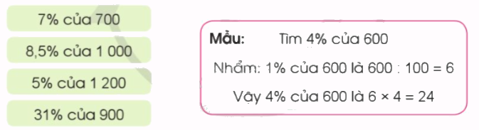 Toán lớp 5 Bài 46. Luyện tập chung - SGK cánh diều 4