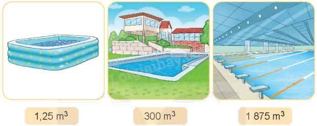 Toán lớp 5 Bài 47. Mét khối - SGK Kết nối tri thức với cuộc sống 0 1