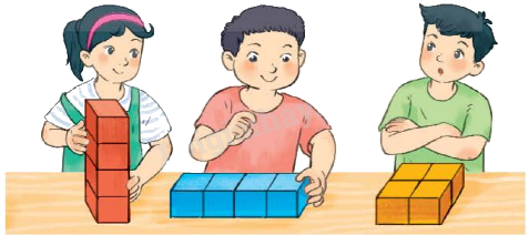 Toán lớp 5 Bài 50. Diện tích xung quanh và diện tích toàn phần của hình hộp chữ nhật - SGK Kết nối tri thức với cuộc sống 7