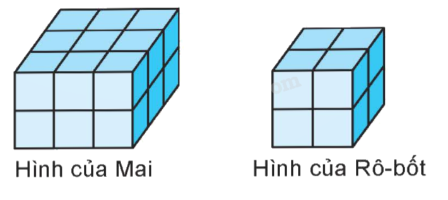 Toán lớp 5 Bài 53.Thể tích của hình lập phương - SGK Kết nối tri thức với cuộc sống 4