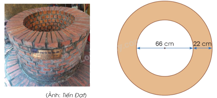 Toán lớp 5 Bài 56. Diện tích hình tròn - SGK cánh diều 6