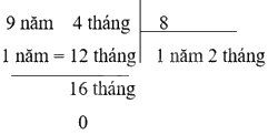 Toán lớp 5 Bài 62. Luyện tập chung - SGK Kết nối tri thức với cuộc sống 4