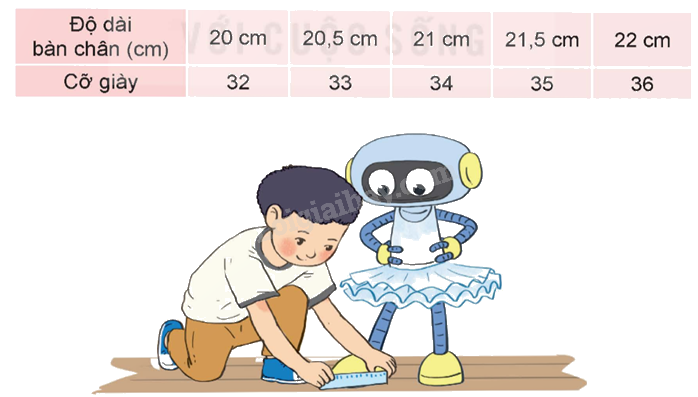 Toán lớp 5 Bài 63. Thu thập, phân loại, sắp xếp các số liệu - SGK Kết nối tri thức với cuộc sống 5