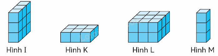 Toán lớp 5 Bài 64. Hình hộp chữ nhật, hình lập phương - SGK chân trời sáng tạo 4