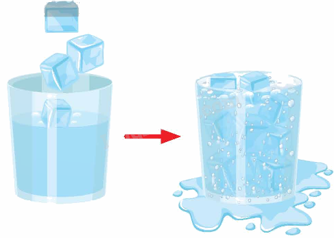 Toán lớp 5 Bài 69. Thể tích của một hình - SGK chân trời sáng tạo 7