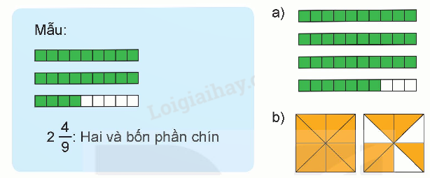 Toán lớp 5 Bài 7. Hỗn số - SGK kết nối tri thức 0 1
