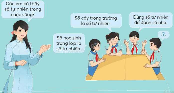 Toán lớp 5 Bài 87. Ôn tập số tự nhiên - SGK chân trời sáng tạo 3