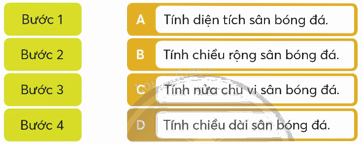 Toán lớp 5 Bài 9. Bài toán giải bằng bốn bước tính - SGK chân trời sáng tạo 1