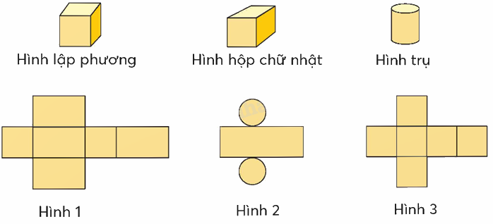 Toán lớp 5 Bài 94. Ôn tập hình phẳng và hình khối - SGK chân trời sáng tạo 12