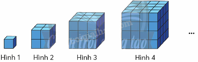 Toán lớp 5 Bài 96. Ôn tập chu vi, diện tích, thể tích - SGK chân trời sáng tạo 9