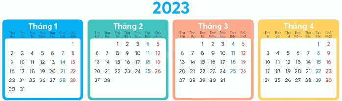 Toán lớp 5 Bài 98. Ôn tập số đo thời gian, vận tốc, quãng đường, thời gian - SGK chân trời sáng tạo 2