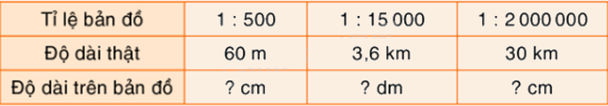 Toán lớp 5 Bài 98. Ứng dụng của tỉ lệ bản đồ (tiếp theo) - SGK Bình Minh 0 1