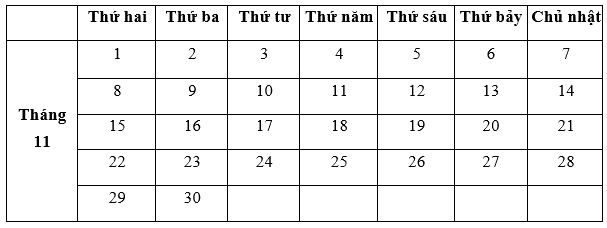 Tổng hợp 20 đề thi học kì 1 Toán 2 chân trời sáng tạo có đáp án 3 2