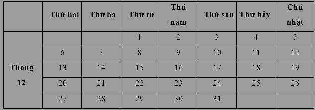 Tổng hợp 20 đề thi học kì 1 Toán 2 Kết nối tri thức có đáp án 10