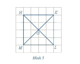 Trả lời Hoạt động 4 trang 94 SGK Toán 6 Cánh Diều 1