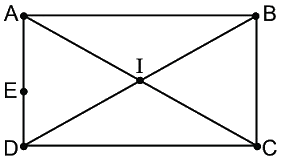 Trắc nghiệm Ba điểm thẳng hàng Toán 2 chân trời sáng tạo 0 38