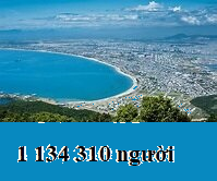 Trắc nghiệm Bài 11: Luyện tập Toán 4 Cánh diều 0 14