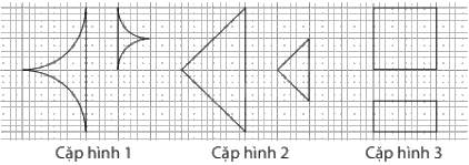 Trắc nghiệm Bài 4: Hai hình đồng dạng Toán 8 Chân trời sáng tạo 0 26