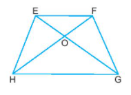 Trắc nghiệm Bài 4: Hình thang cân Toán 6 Cánh diều 0 10